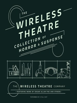 cover image of The Wireless Theatre Collection of Horror &amp; Suspense
